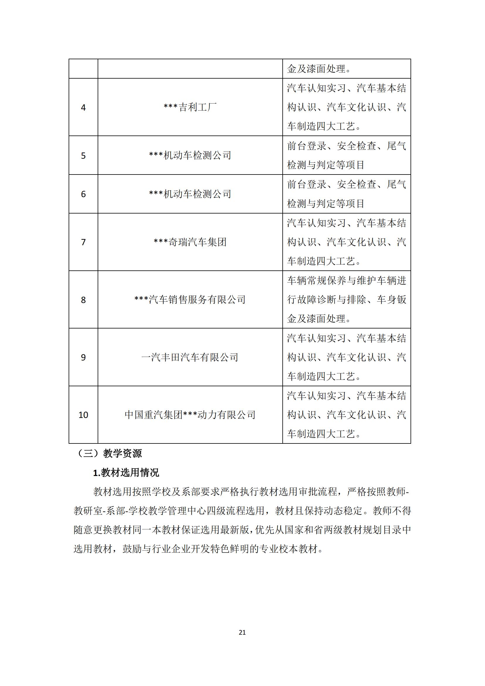 汽车运用与维修专业人才培养方案_22.jpg