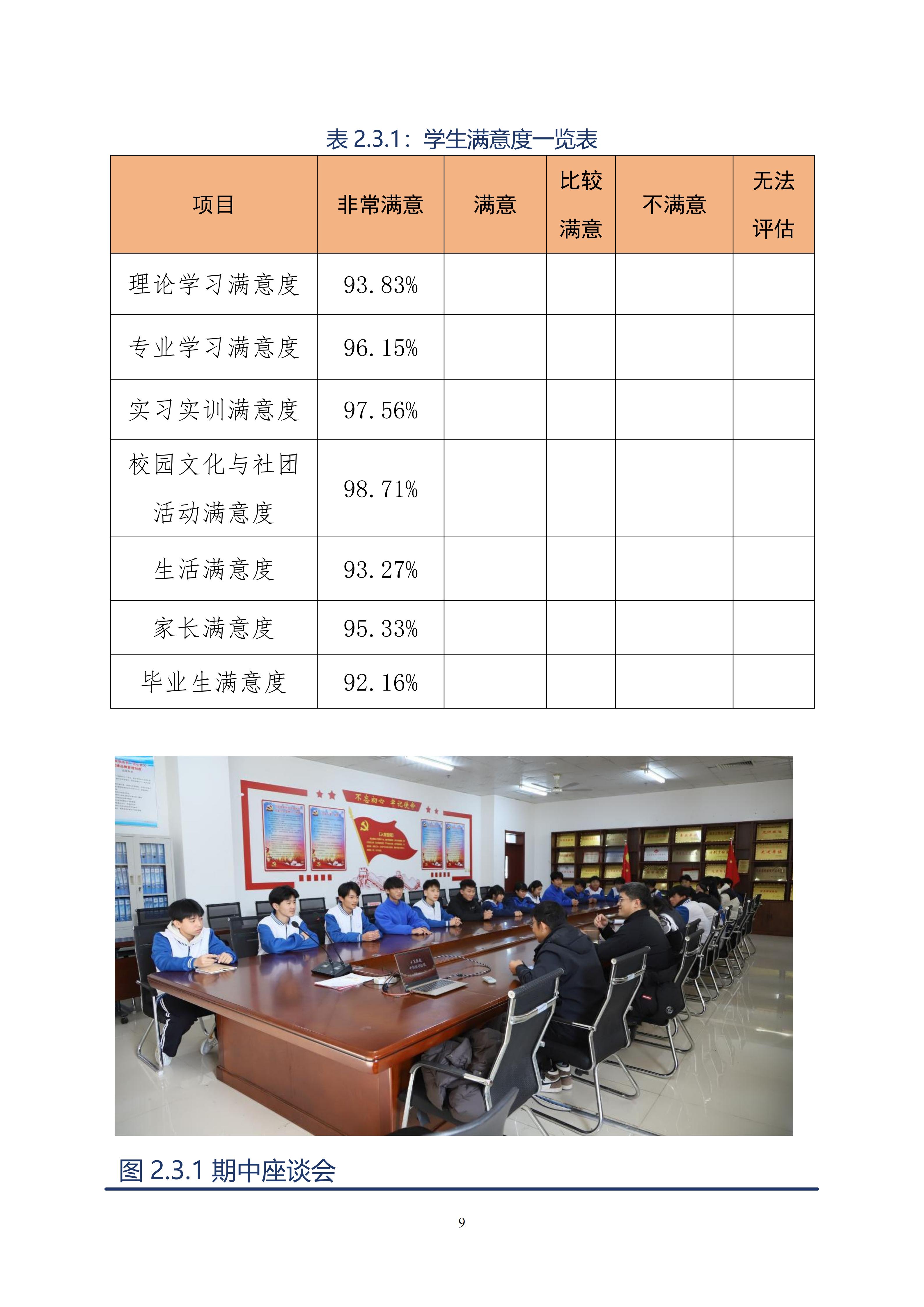 2025年度庆云云天职业中等专业学校年度质量报告(1)(1)_17.jpg