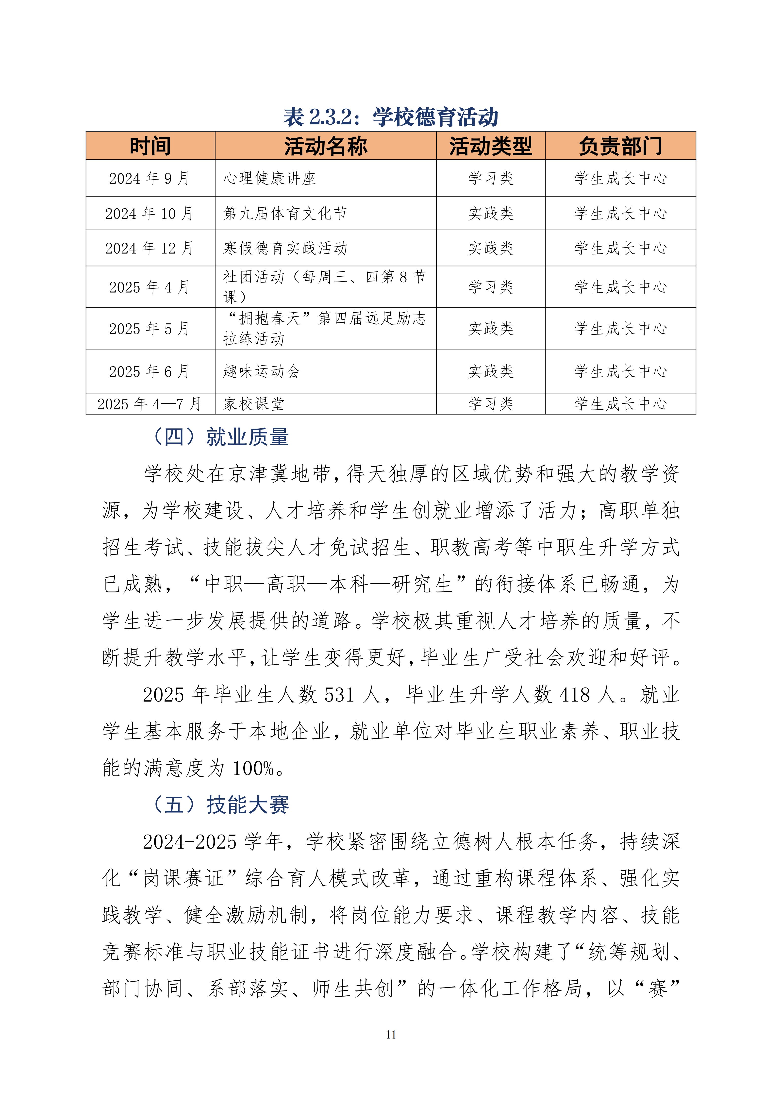 2025年度庆云云天职业中等专业学校年度质量报告(1)(1)_19.jpg