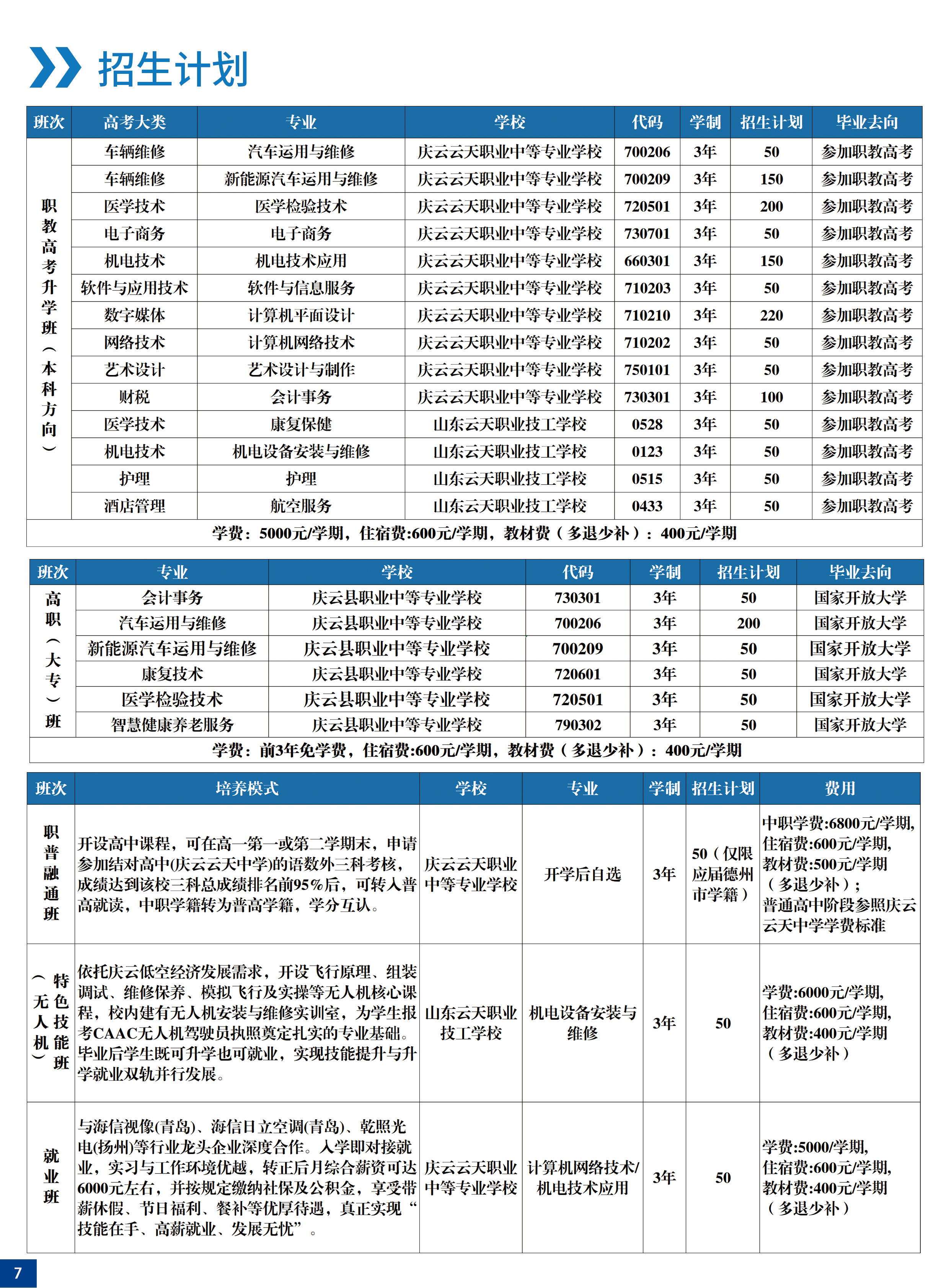 2026夏季招生简章第7版_08.jpg